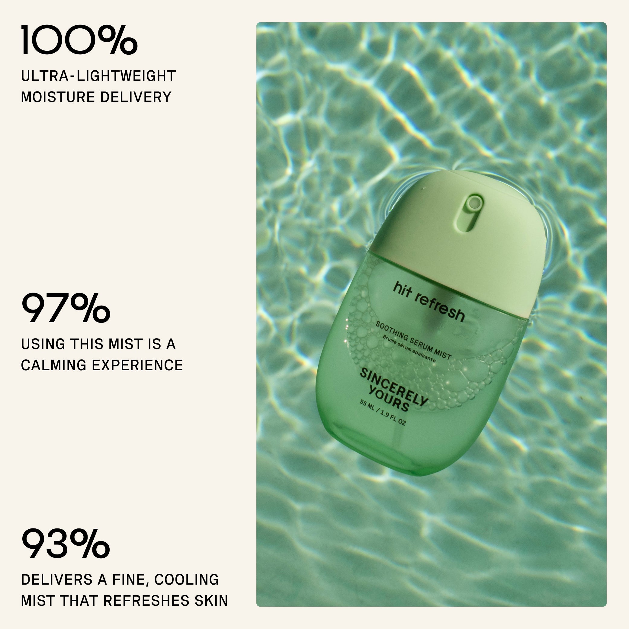 55 ml | Green skincare product labeled 'hit refresh' floating in water with text about its benefits.