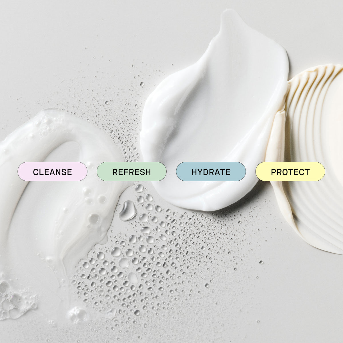 default title | White cream being applied with labels for cleanse, refresh, hydrate, and protect on a light gray background.